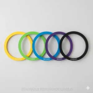 A colorful set of multiple ankle bands indicating different resistance levels, from light to extra-heavy.