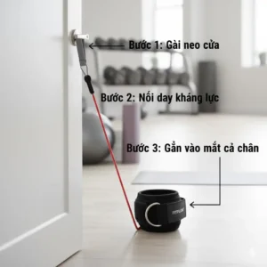 Diagram illustrating the proper setup for attaching ankle strap resistance bands to a sturdy door anchor for home leg exercises.
