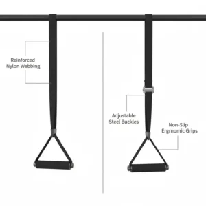 Illustration 1 (Anatomy): A detailed technical diagram showing the reinforced components of high-quality pull up straps with handles.
