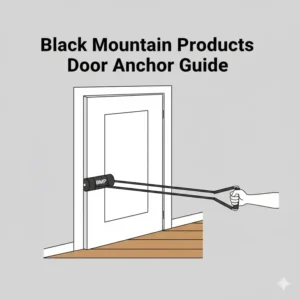 How to set up the door anchor included in the black mountain products bmp 7m ultimate resistance 7 band set.