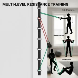 Diagram showing various height levels and exercises possible with the multi position door anchor for resistance bands