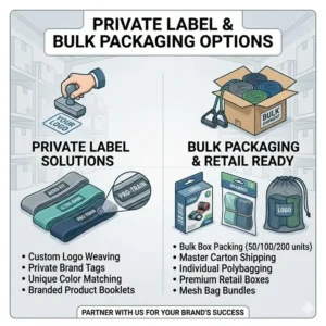 Private label and custom branding solutions for businesses ordering wholesale exercise bands for their own retail line.