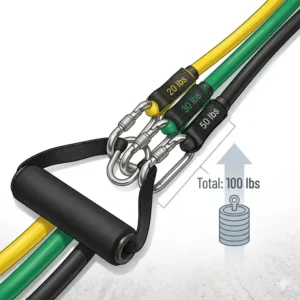 Diagram showing how to stack multiple exercise bands with clips for increased resistance.